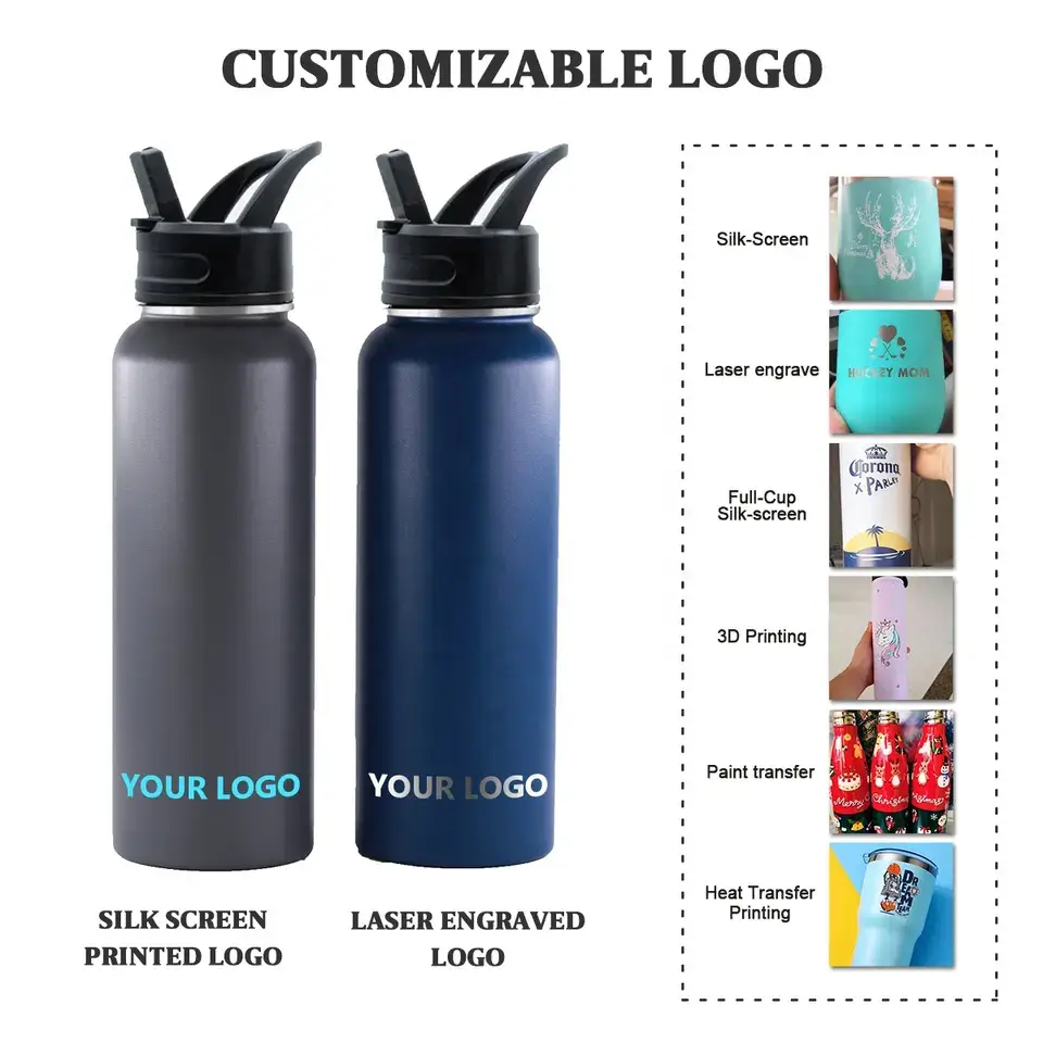 https://www.sourcifychina.com/wp-content/uploads/2023/05/Custom-Water-Bottles-Stainless-Steel-Sports-Vacuum-factory.webp
